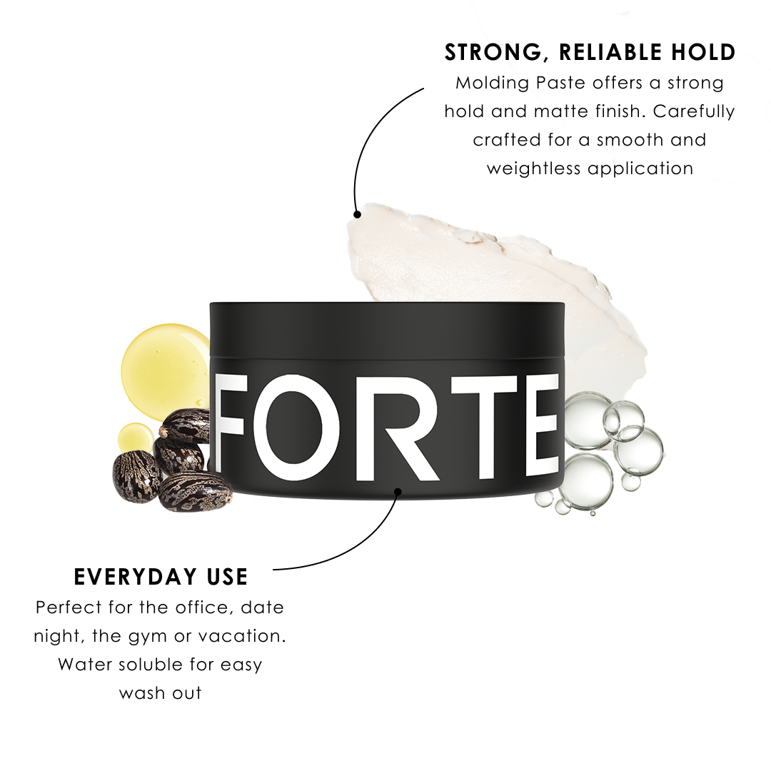 Formen Paste 