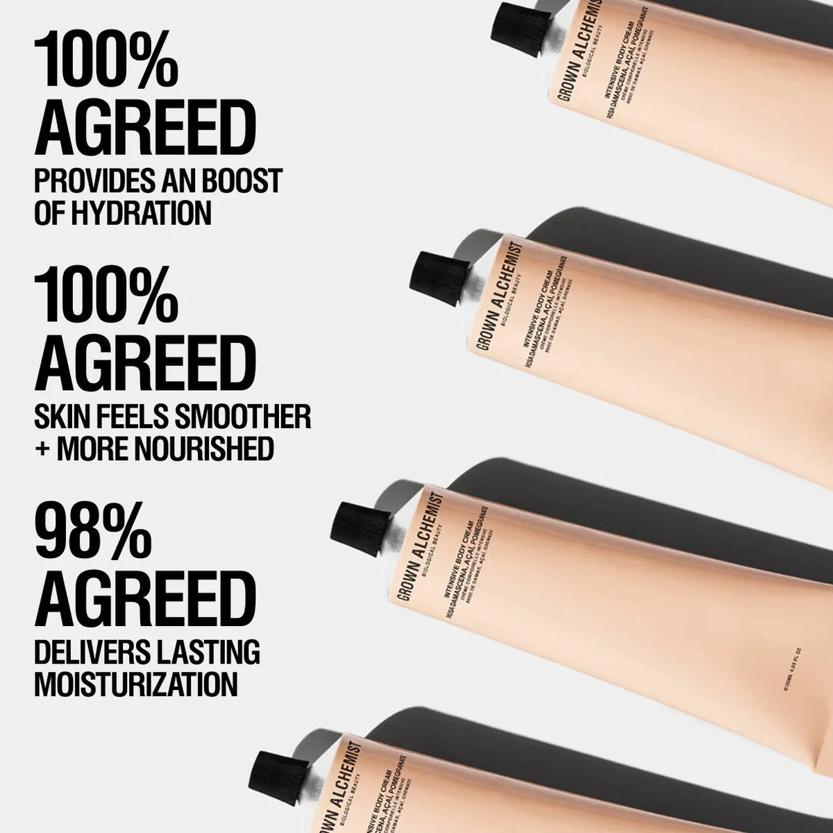 Intensive Body Cream Grown